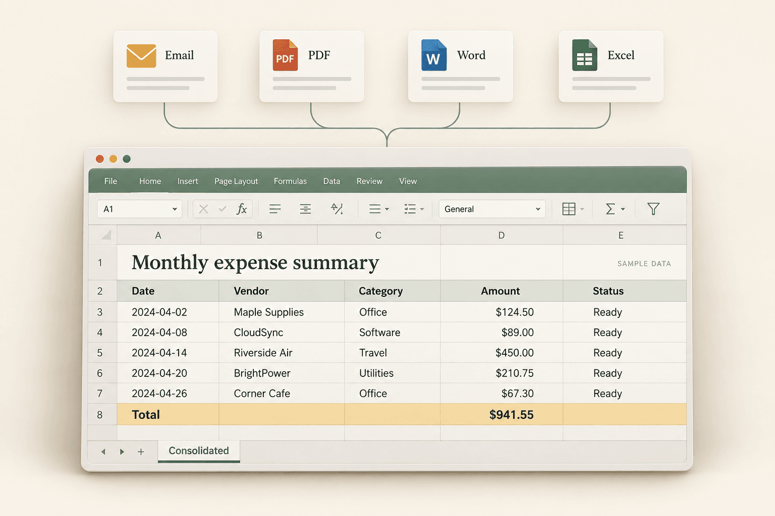 Illustrative accounting workflow combining Email, PDF, Word, and Excel sources into a consolidated expense spreadsheet